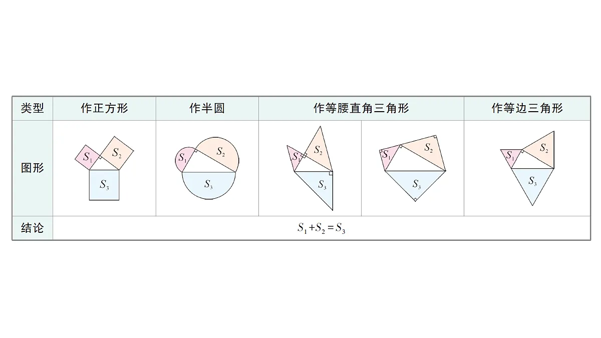 18454425第2页