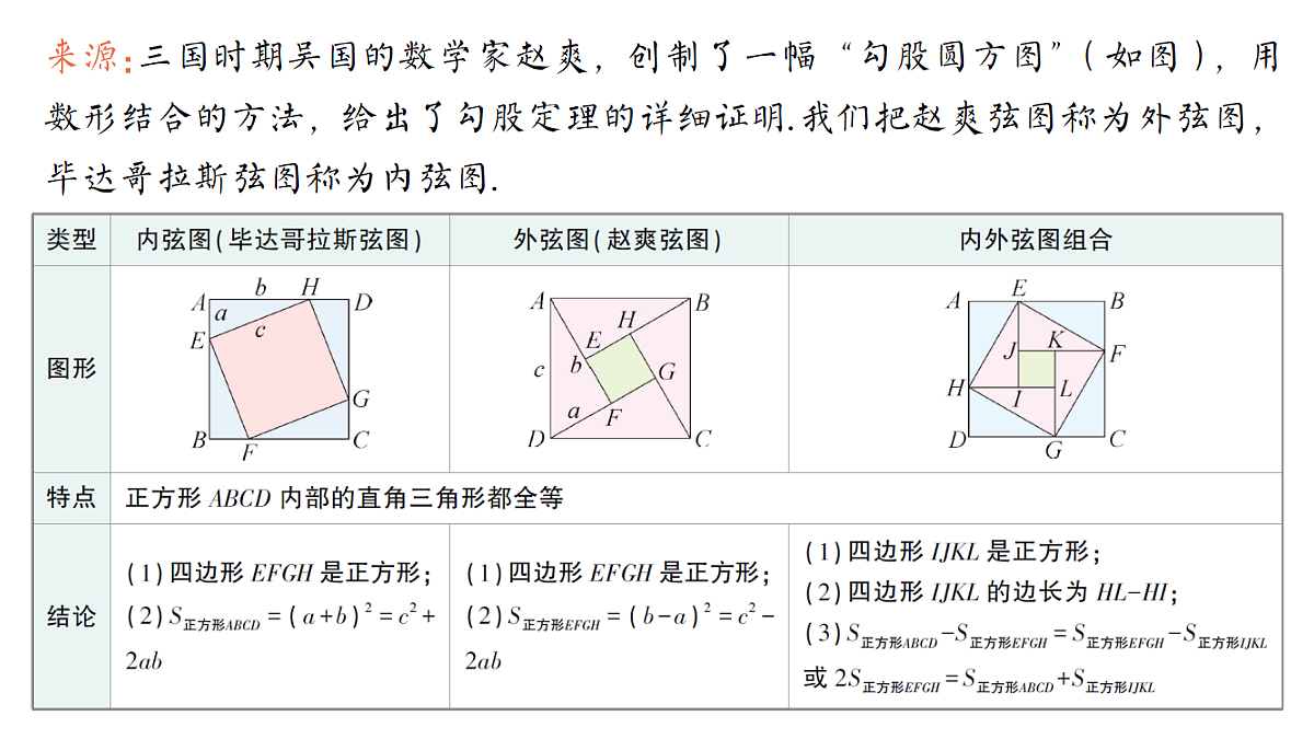 18454438第2页