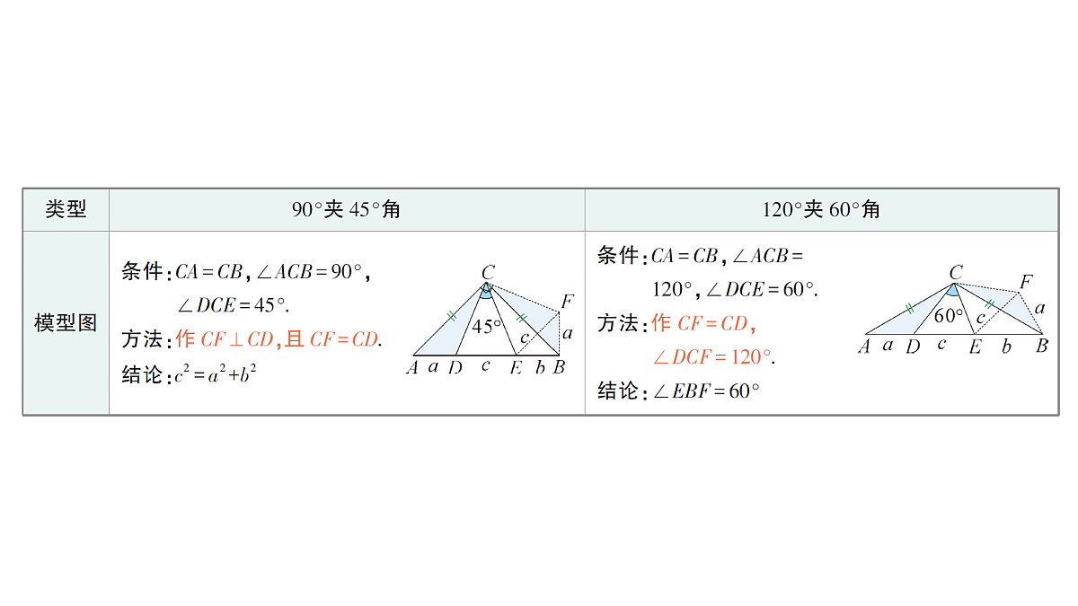 18454451第2页