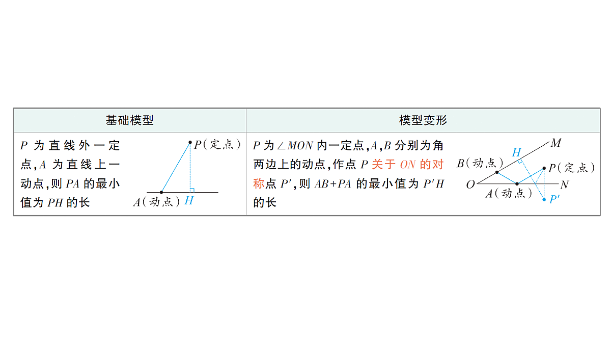 18454452第2页