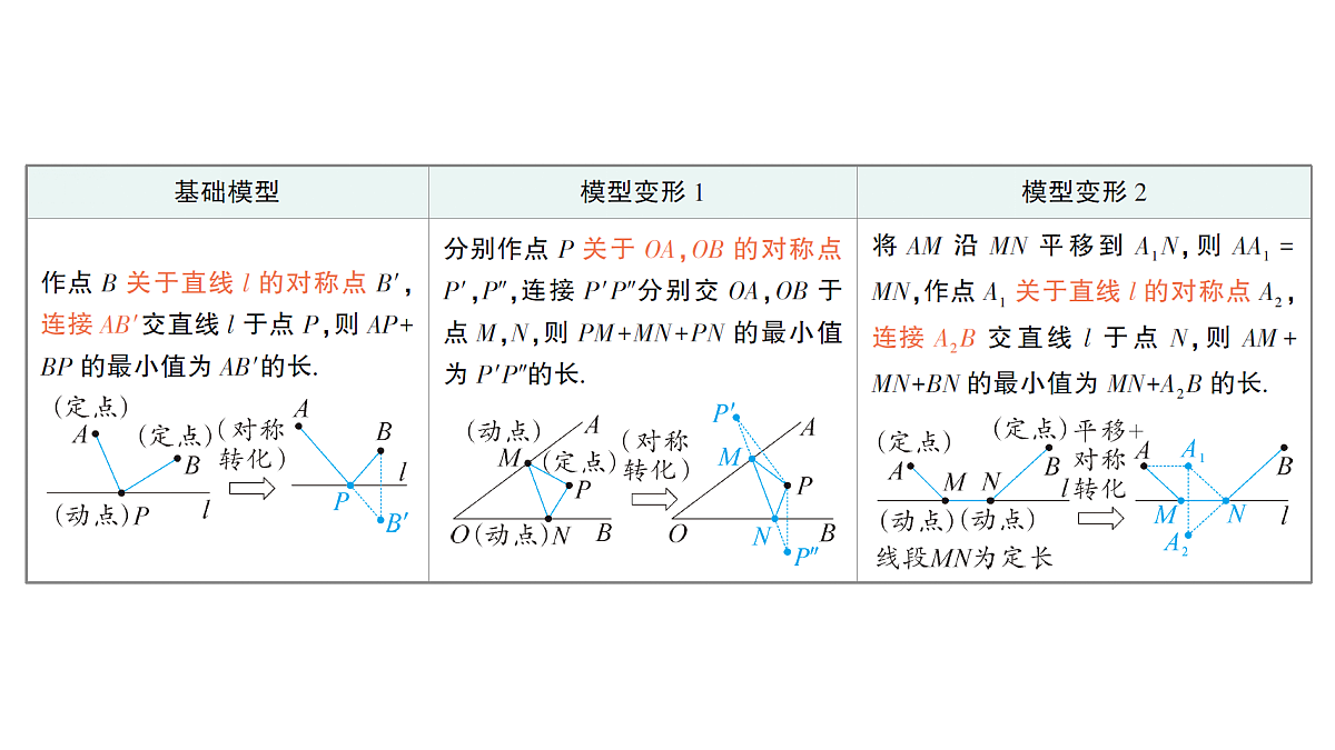 18454453第2页
