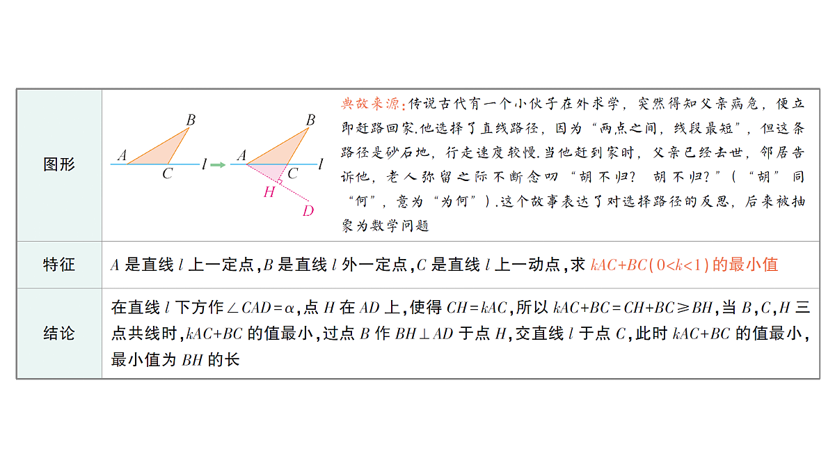 18454454第2页