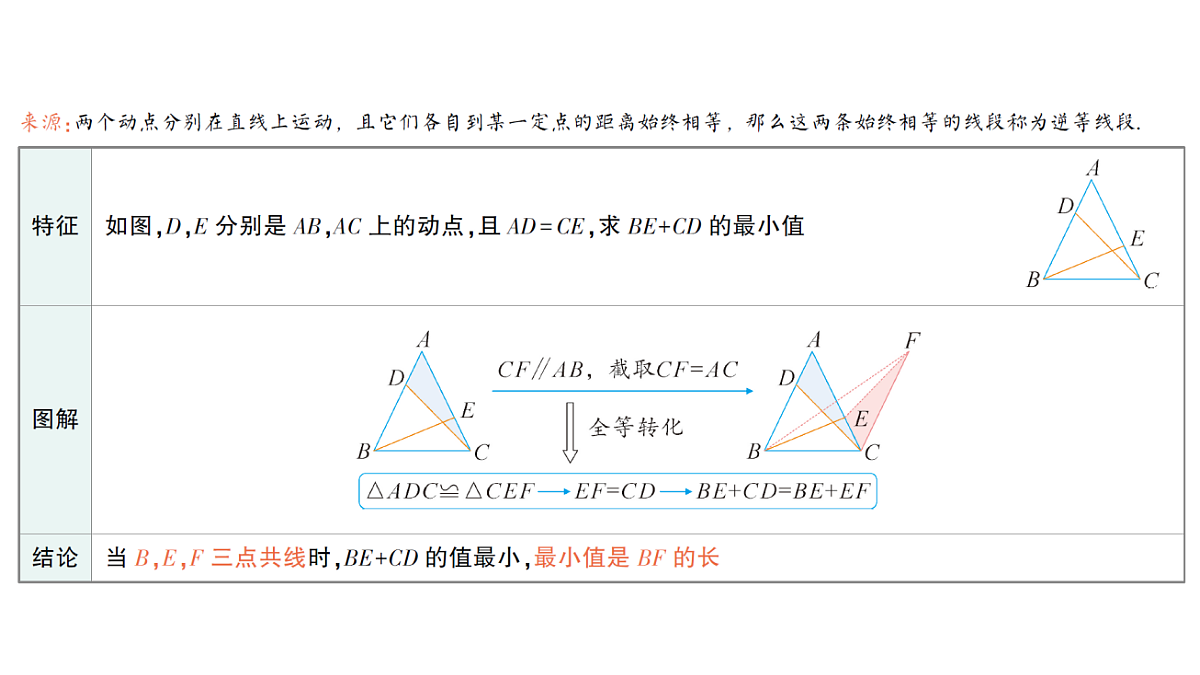 18454456第2页