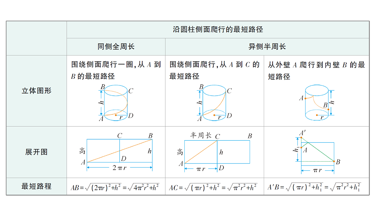 18454457第2页