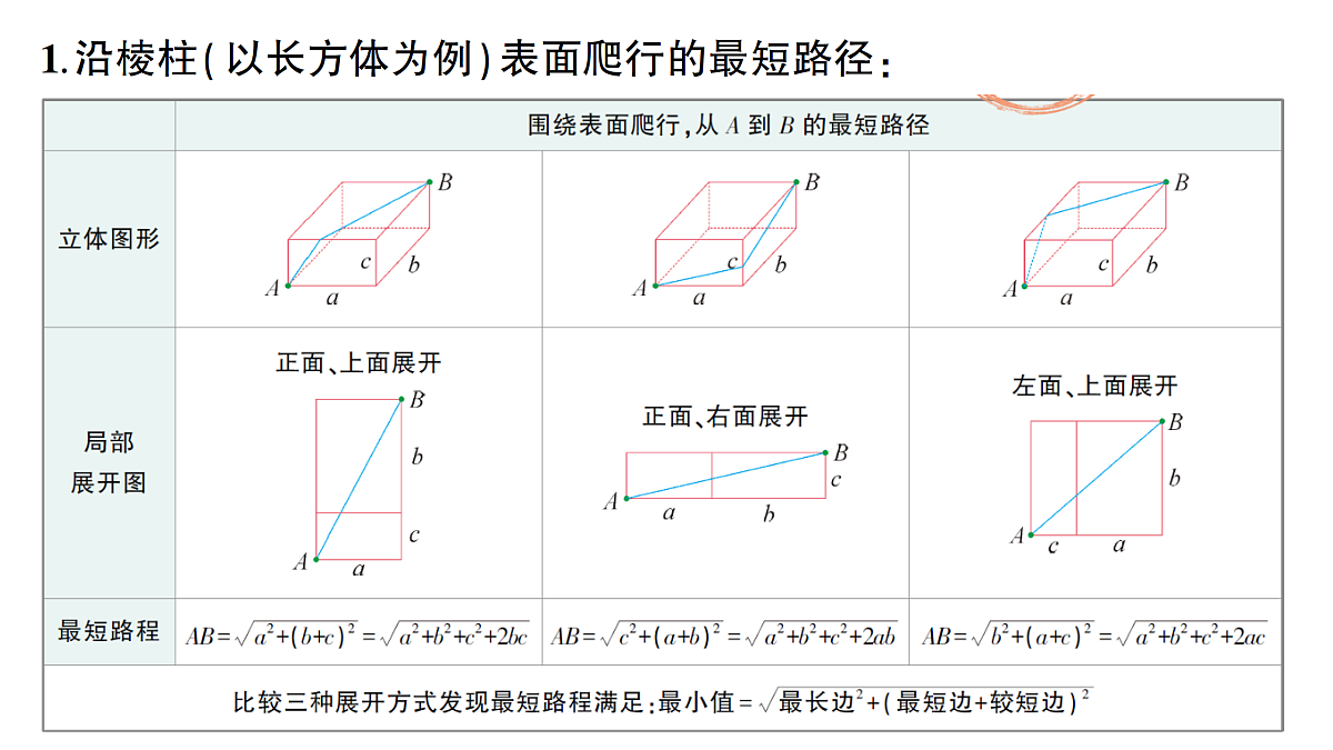 18454458第2页
