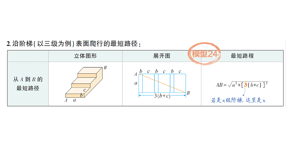 18454458第3页