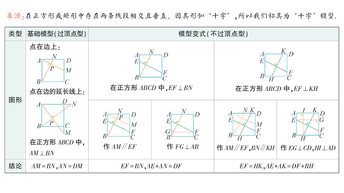 18454472第2页