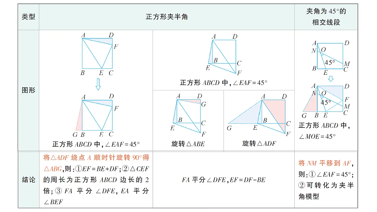 18454473第2页