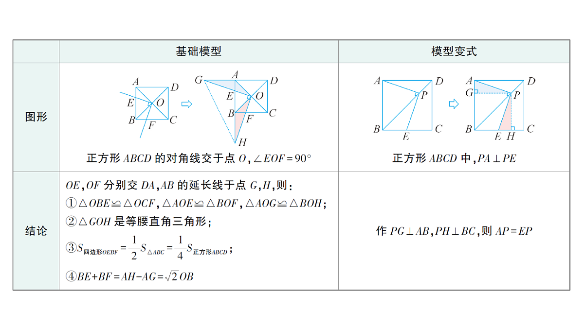 18454474第2页