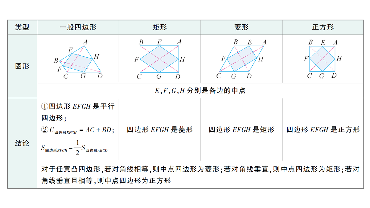 18454476第2页