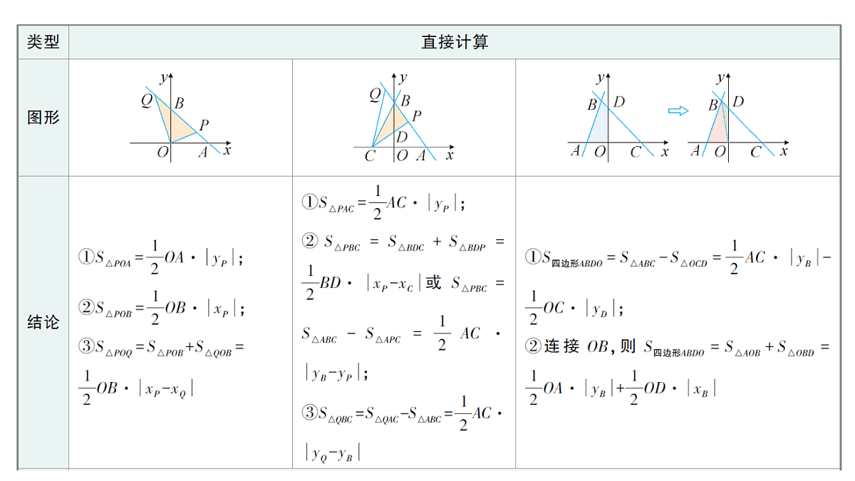 18454479第2页