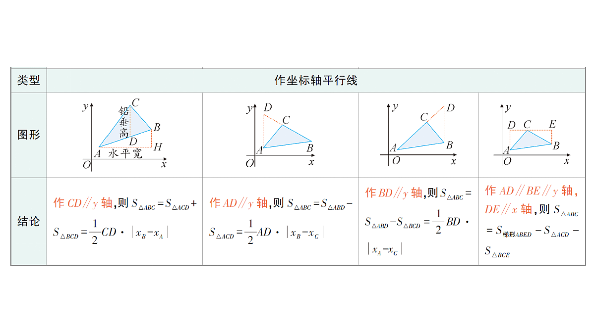 18454479第3页