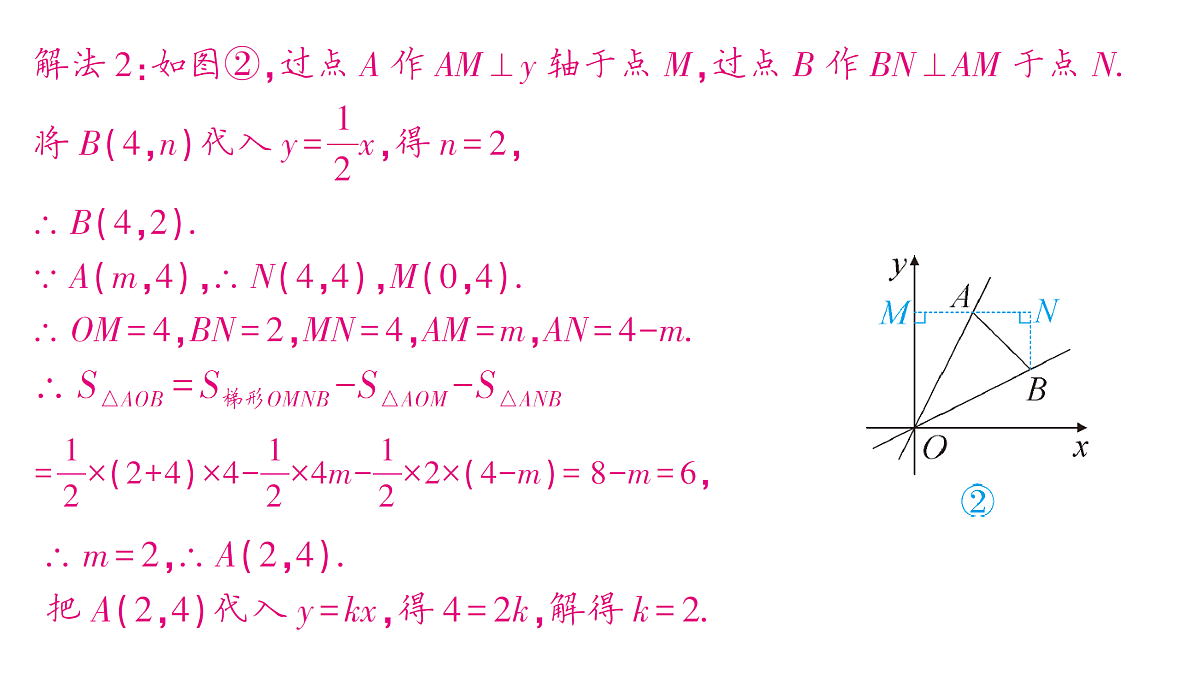 18454479第6页
