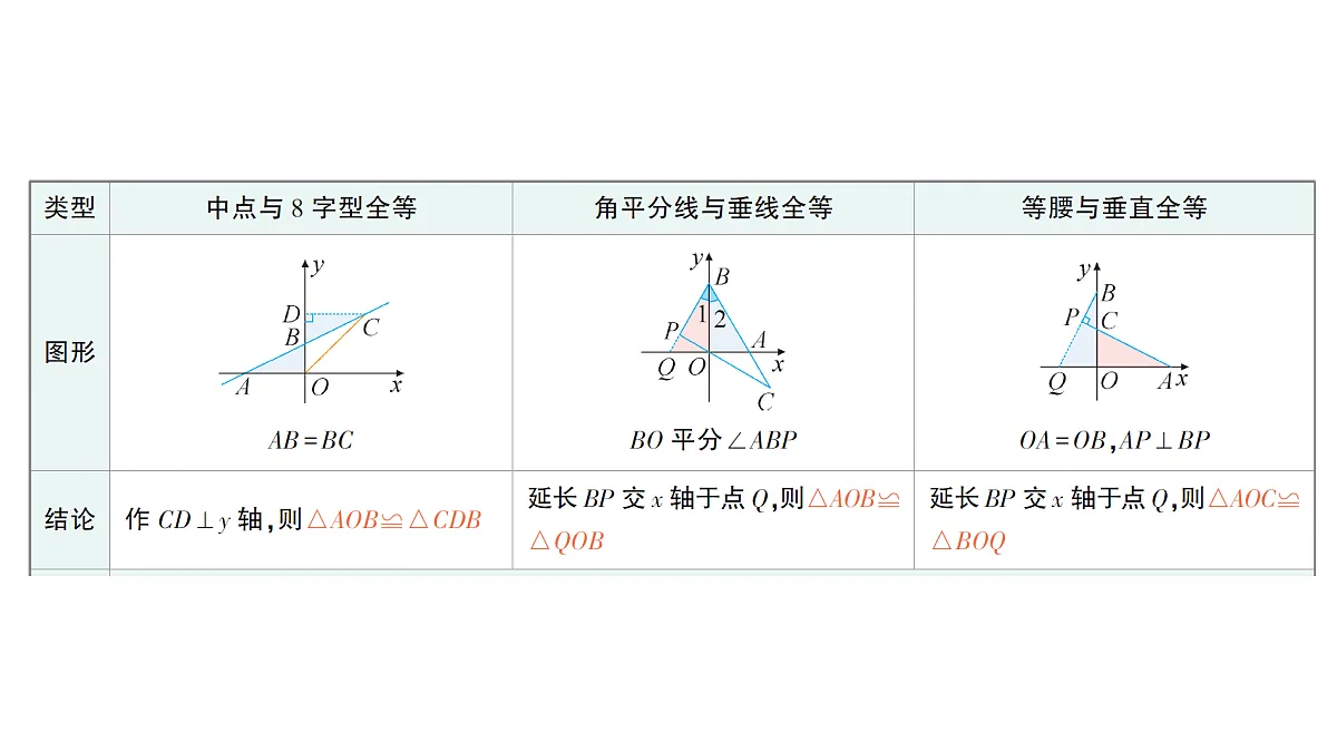 18454483第2页