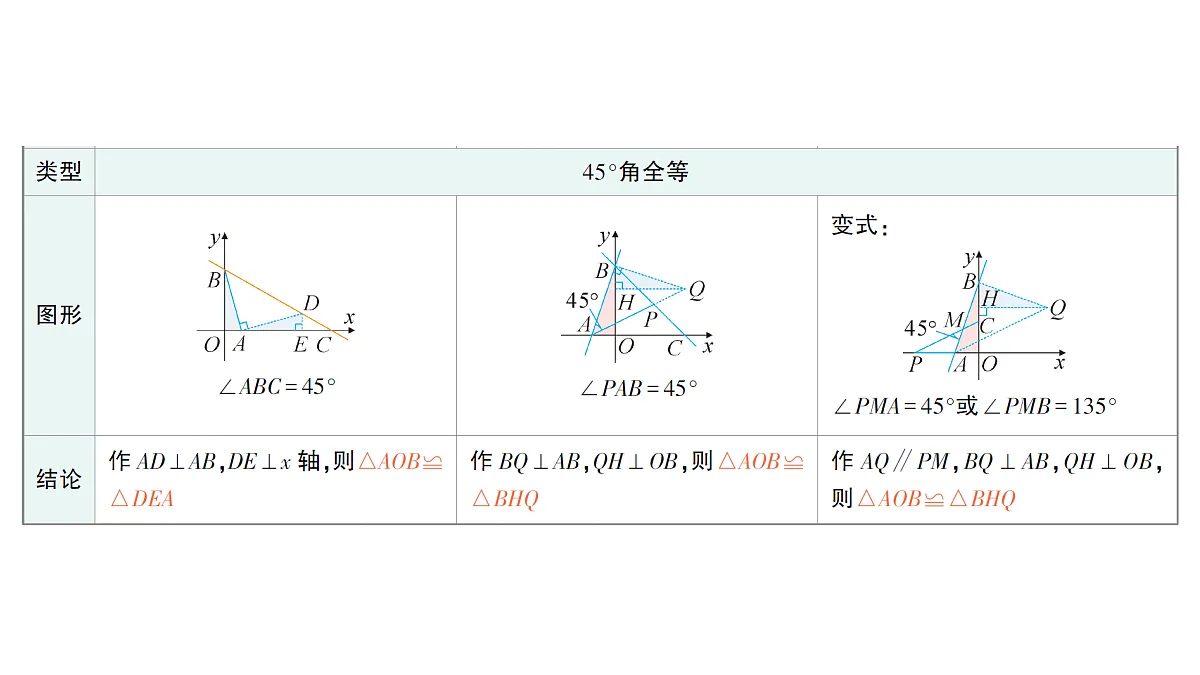 18454483第3页