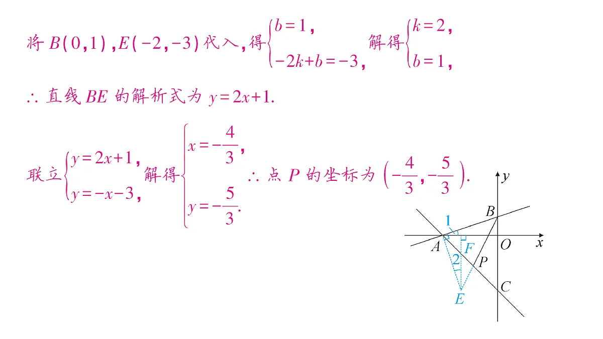 18454483第8页