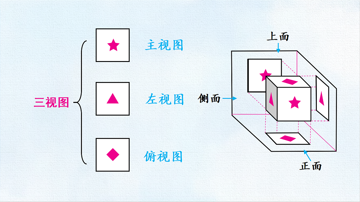 18454792第6页