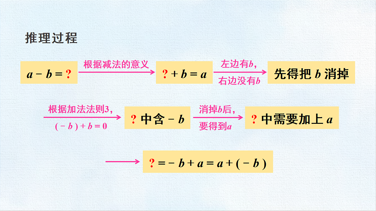 18454800第5页