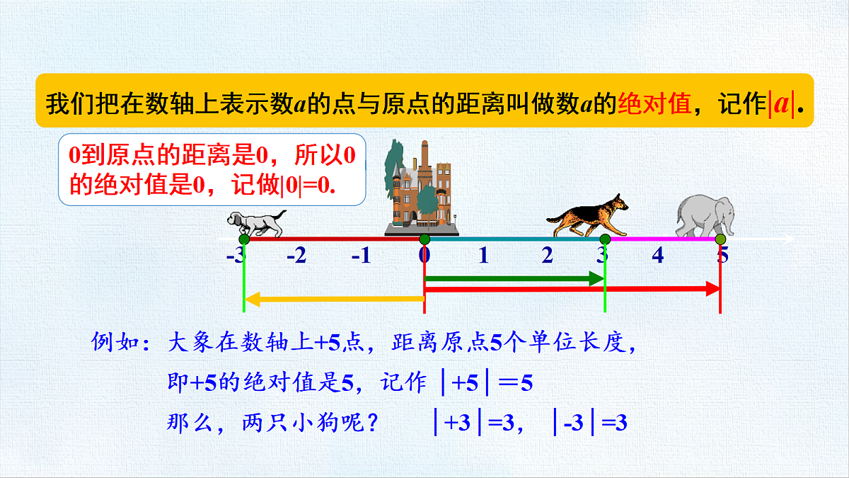 18454803第5页