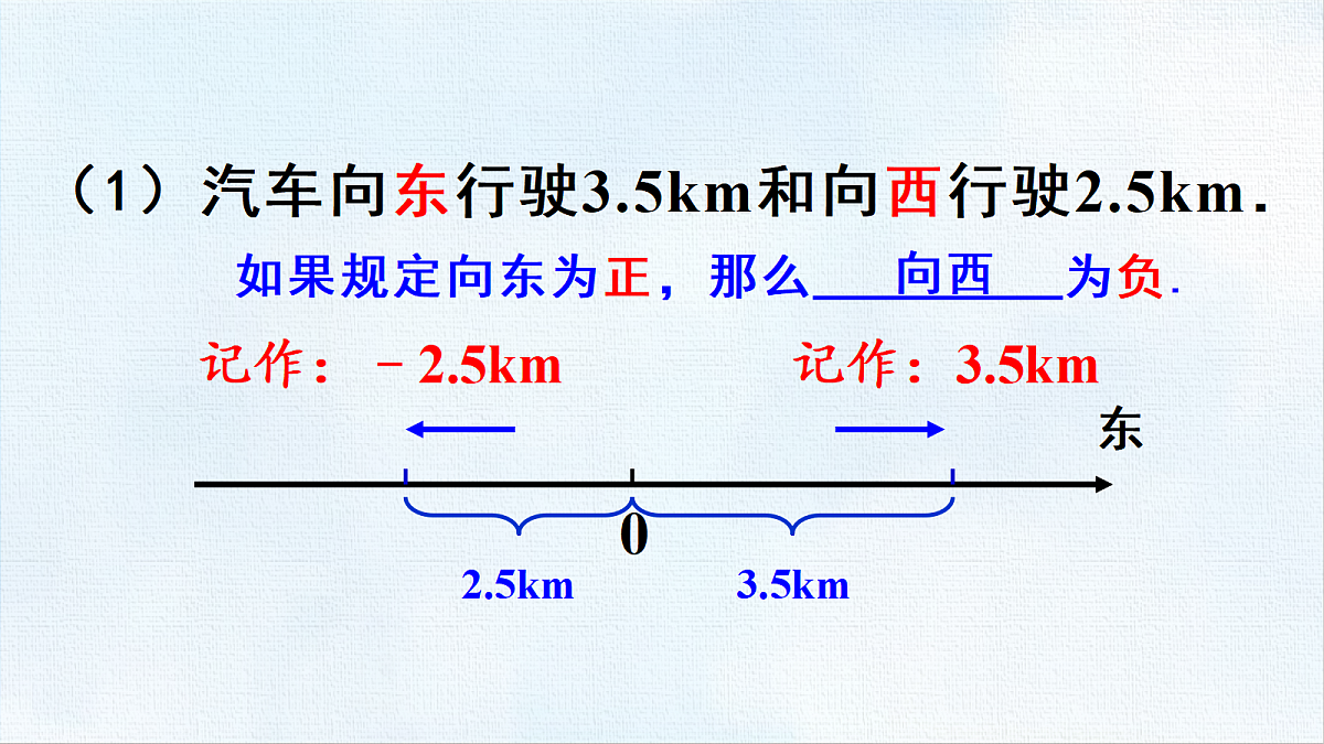 18454805第5页
