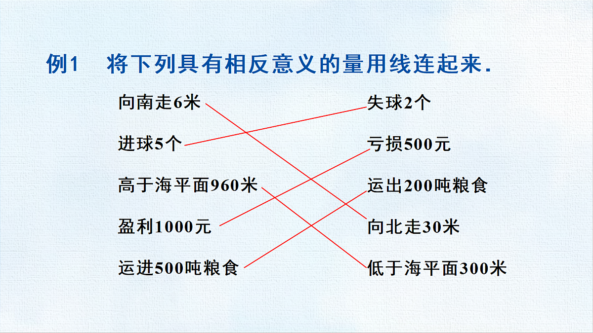 18454805第7页