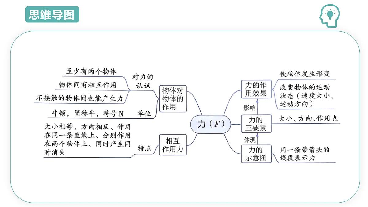 18454861第3页