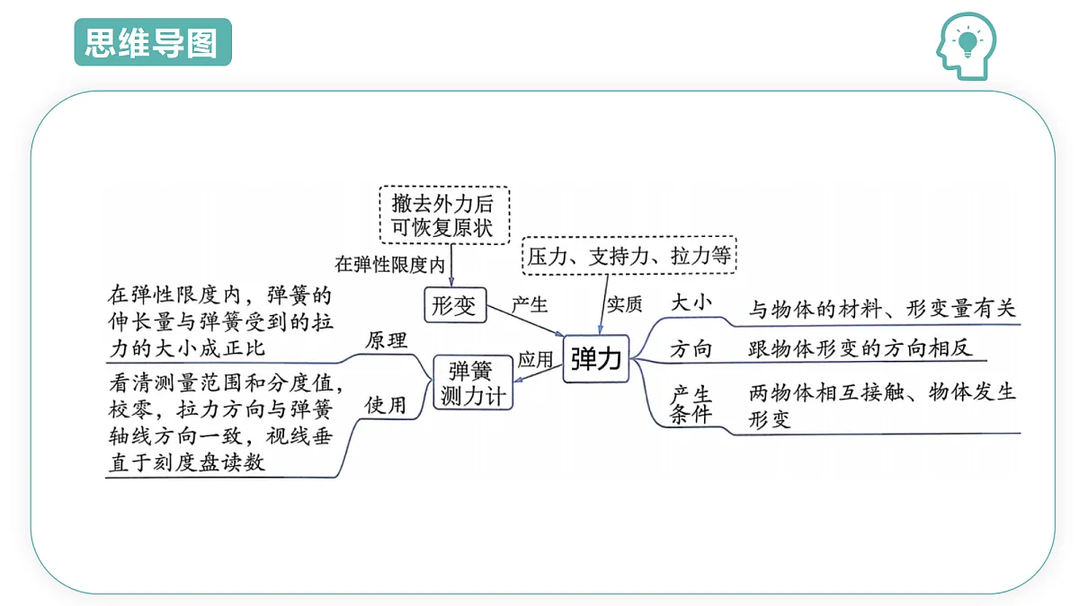 18454861第4页