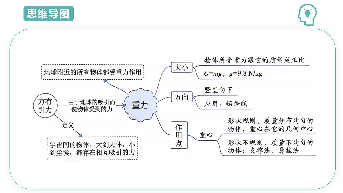 18454861第5页