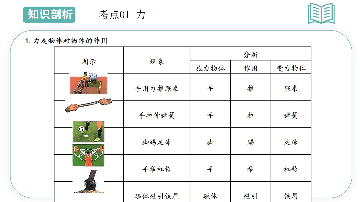 18454861第7页