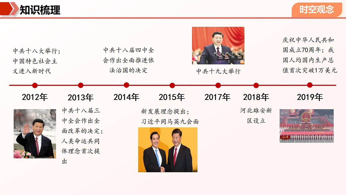 18455585第6页