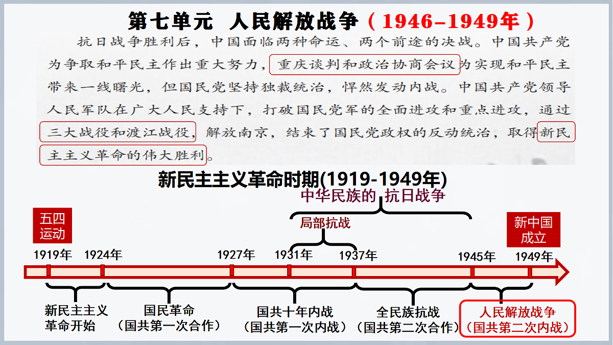 18455613第3页