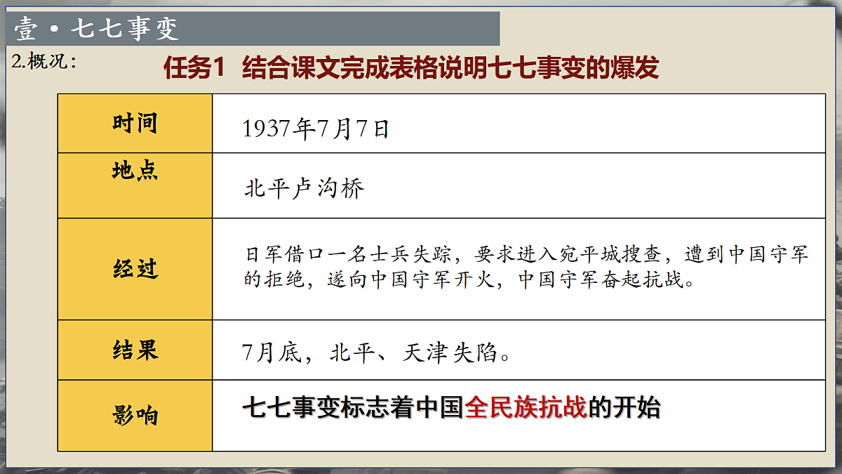 18455615第5页