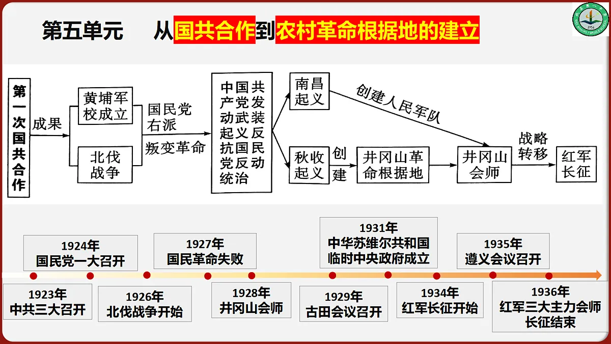 18455616第2页