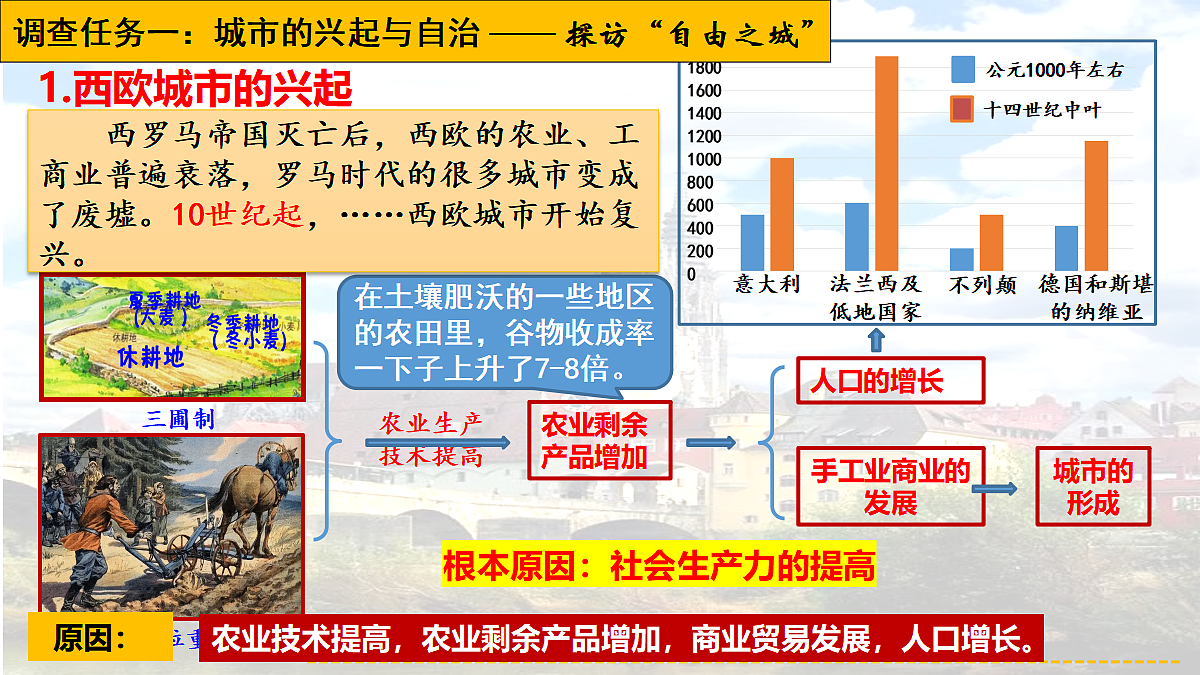 18455622第6页