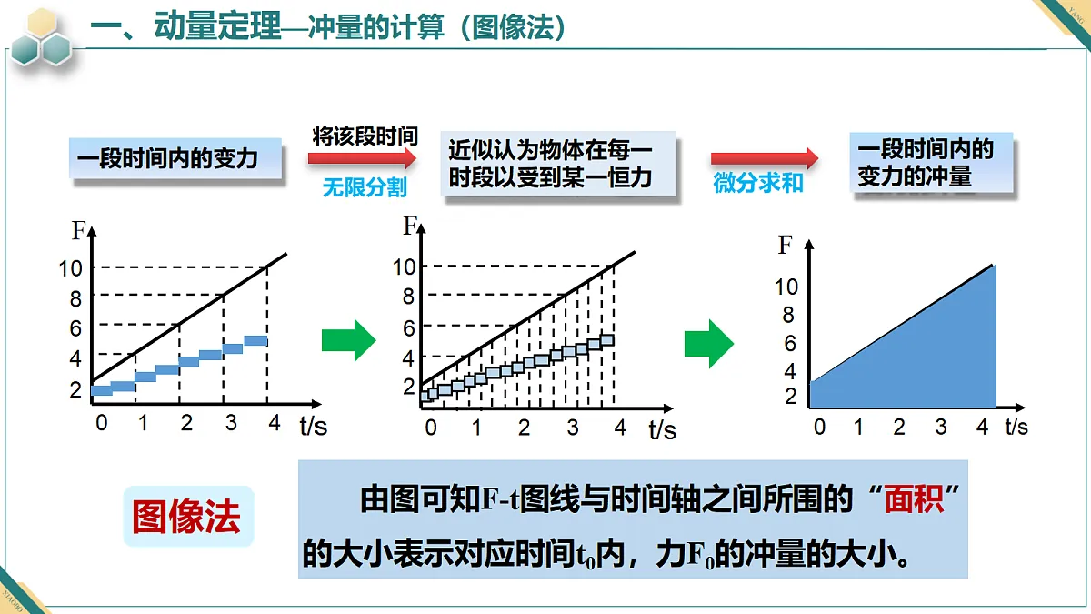 18455632第7页