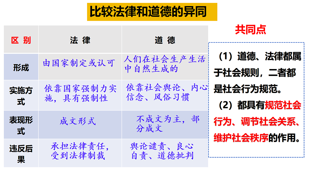 18455638第7页
