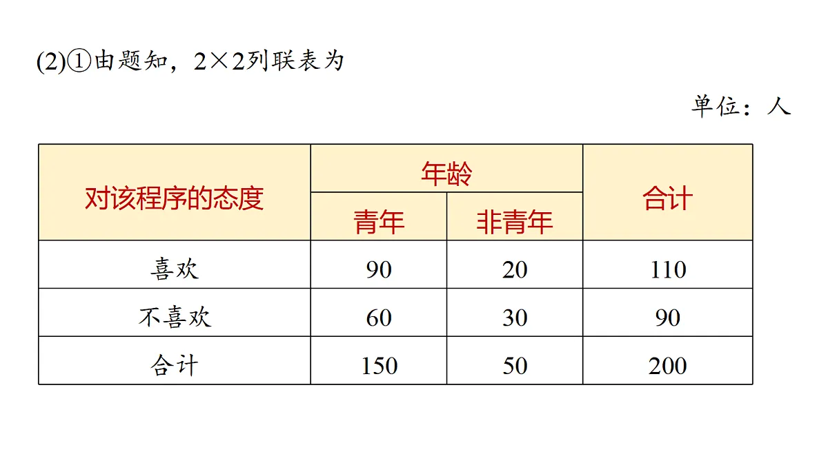 18455661第8页