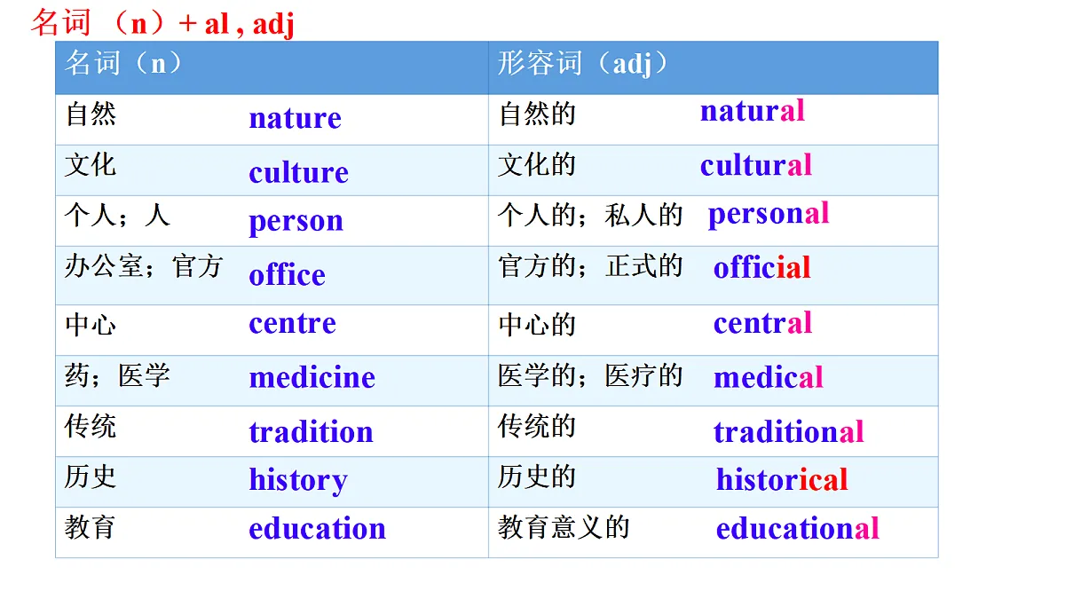 18455693第4页