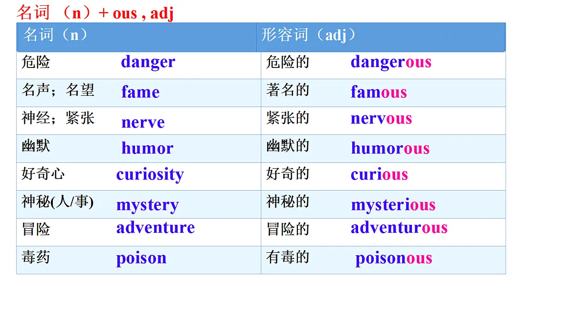 18455693第5页