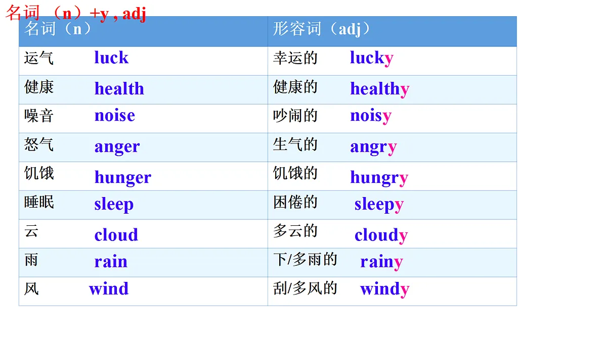 18455693第7页