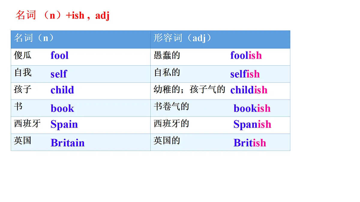 18455693第8页