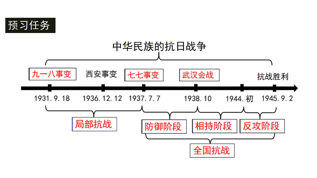 18455803第2页