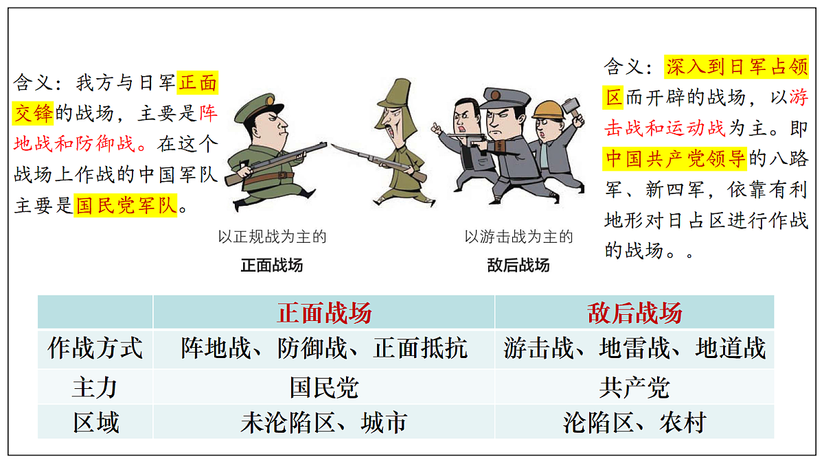 18455803第3页