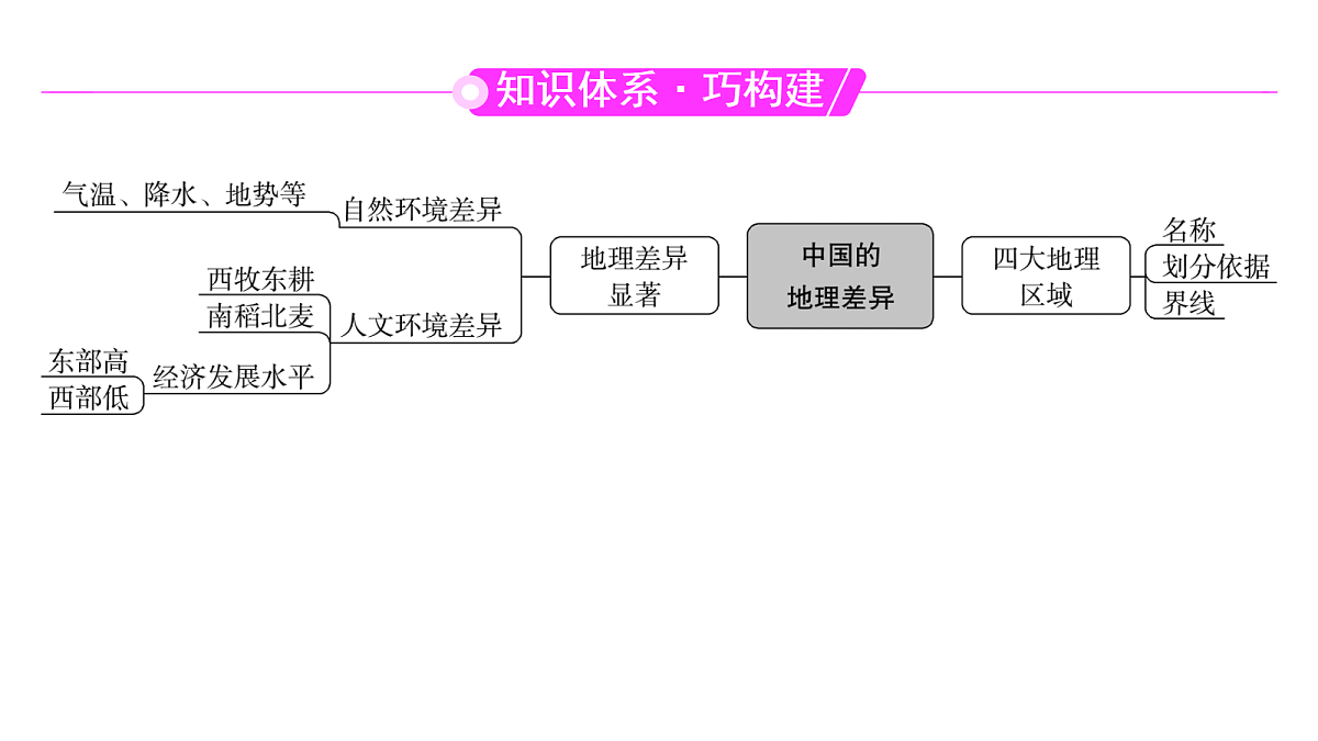18456128第2页