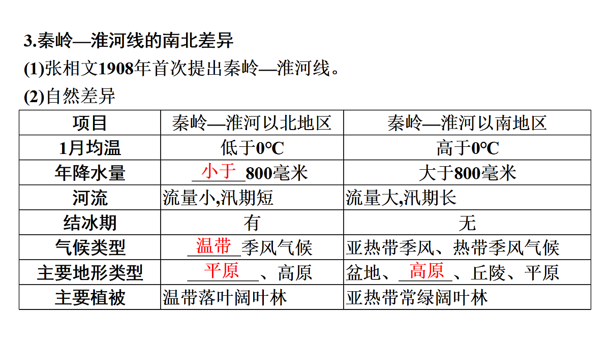 18456128第5页