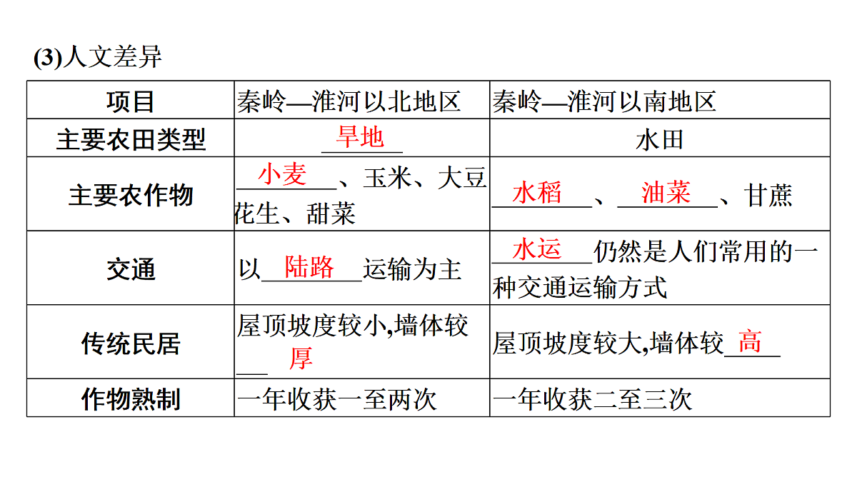 18456128第6页