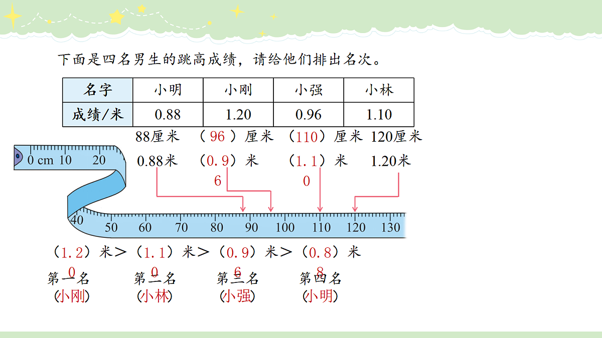 18457383第7页