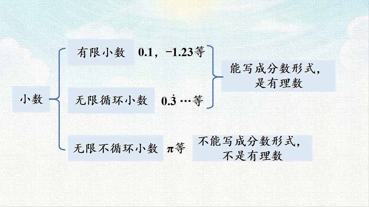 18457483第7页