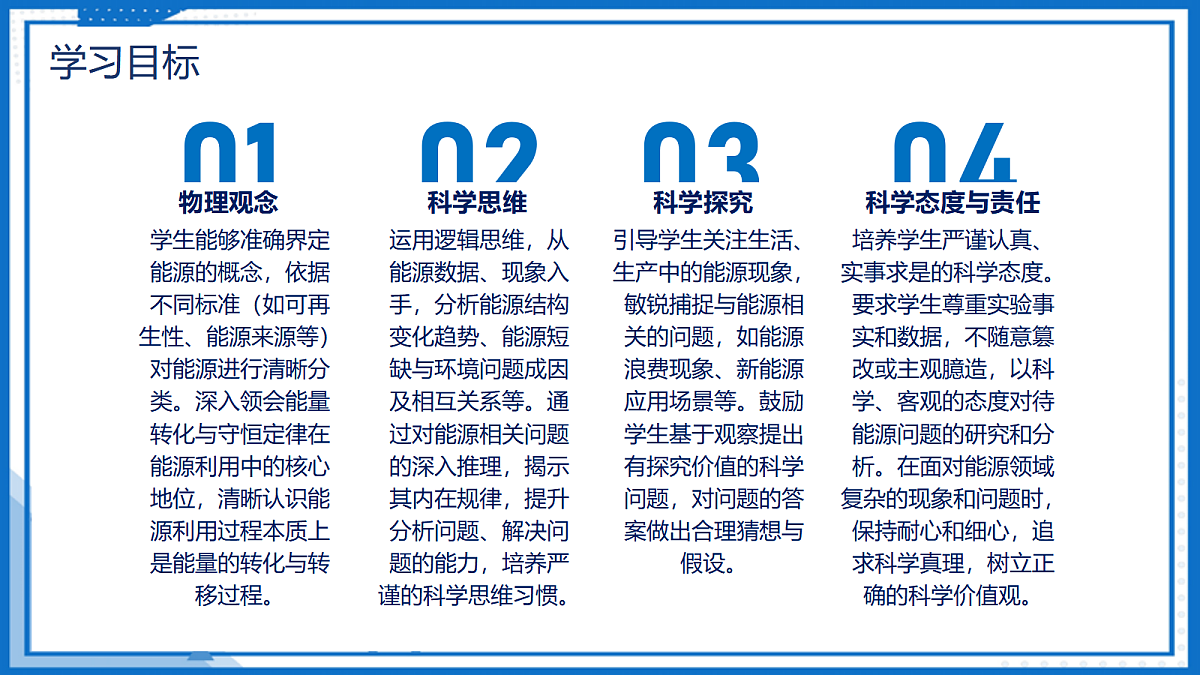 第二十二章 能源与可持续发展 — 初中物理九年级全一册 同步教学课件（人教版2024）第2页