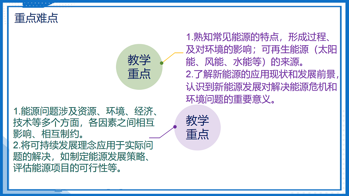 第二十二章 能源与可持续发展 — 初中物理九年级全一册 同步教学课件（人教版2024）第3页